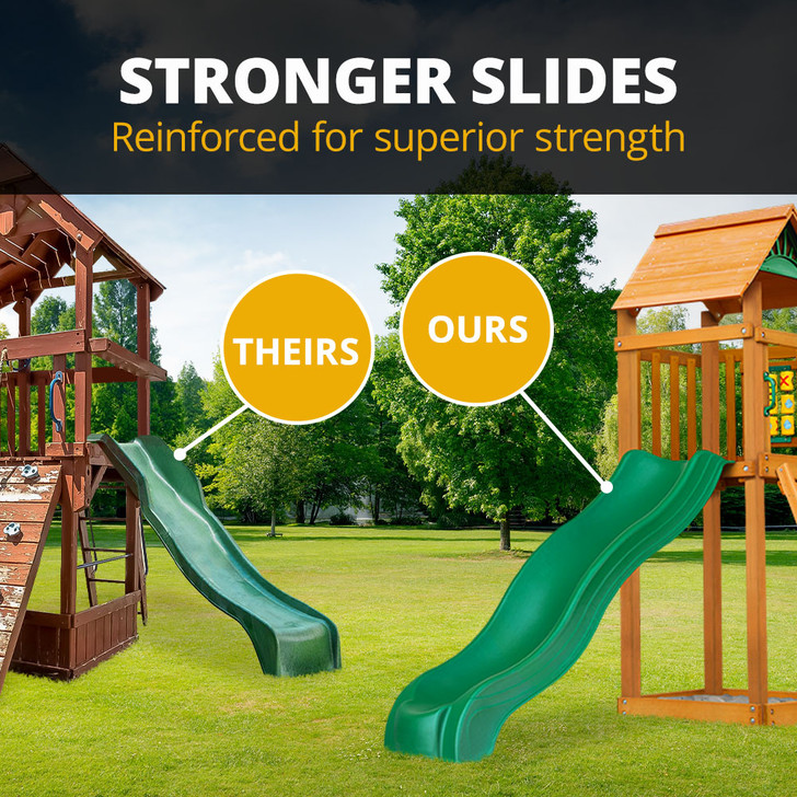 Outing with Trapeze Bar Swing Set Gorilla Playsets