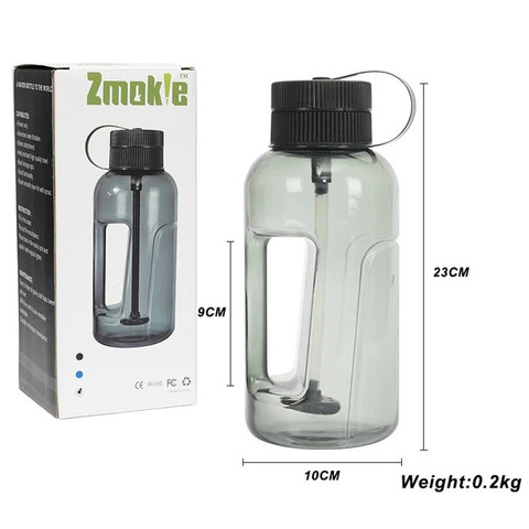 What Makes the Zmokie Stand Out?