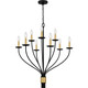 Quoizel Margaret Nine Light Chandelier in Matte Black - MAG5032MBK Quoizel Margaret Nine Light Chandelier in Matte Black - MAG5032MBK