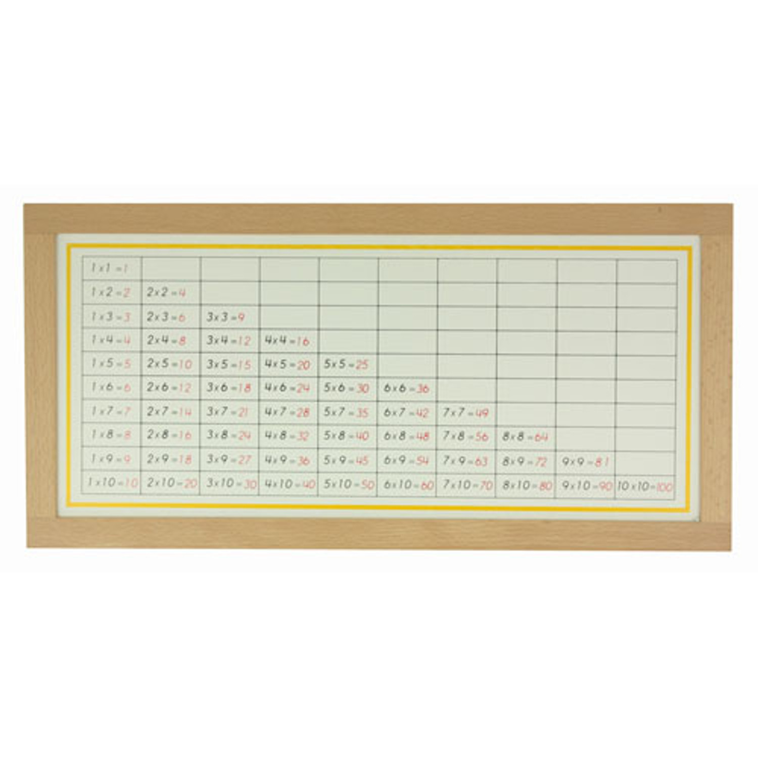 multiplication-charts-montessori-materials-thinkamajigs for Free Printable Montessori Multiplication Board Multiplication Charts Montessori materials | Thinkamajigs for Free Printable Montessori Multiplication Board