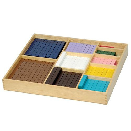 Coloured Counting Bars