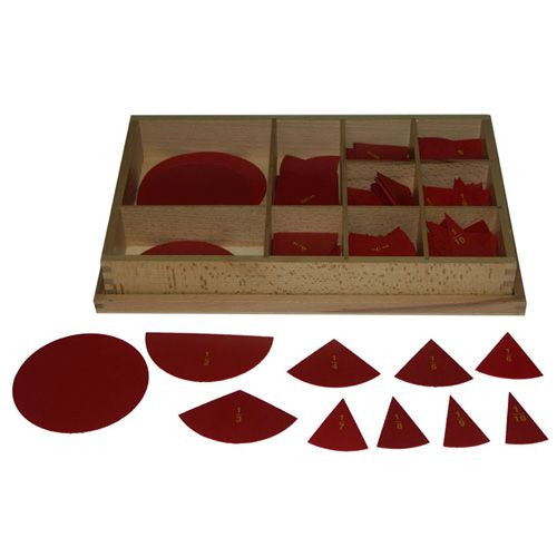 Cut out Circle Fraction Plastic 1to 1/10