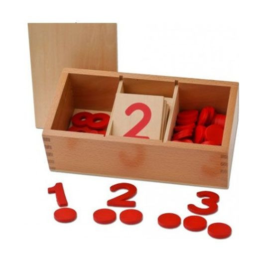 Cards, Numerals, and Counters