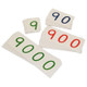 Large Number Cards 1-9000