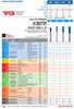 YG-1 ALU-POWER Carbide End Mill | RTJ Tool Company