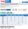 YG-1 X5070 Carbide End Mill | RTJ Tool Company