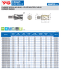 i-Smart 4 Flute Multiple Helix Corner Radius Modular Head -XGMF20 | RTJ Tool Company