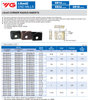 i-Xmill CORNER RADIUS INSERTS | RTJ Tool Company i-Xmill CORNER RADIUS INSERTS | RTJ Tool Company
