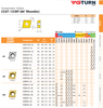 YG-1 CCGT Inserts | RTJ Tool Company