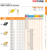 YG-1 DNMG Inserts | RTJ Tool Company