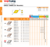 YG-1 DNMG Inserts | RTJ Tool Company