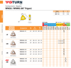 YG-1 WNMG Inserts | RTJ Tool Company