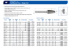 SF Series Single Cut Carbide Burr | RTJ Tool Company