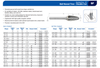 SF Series Double Cut Carbide Burr | RTJ Tool Company