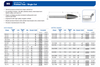 SG Series Single Cut Carbide Burr | RTJ Tool Company