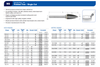 SG Series Single Cut Carbide Burr | RTJ Tool Company