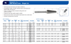 SL Series Single Cut Carbide Burr | RTJ Tool Company