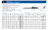 SL Series Single Cut Carbide Burr | RTJ Tool Company