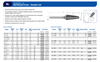 SL Series Double Cut Carbide Burr | RTJ Tool Company