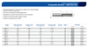 Composite Routers - With End Cut | RTJ Tool Company