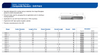 Composite Routers - Drill Point | RTJ Tool Company