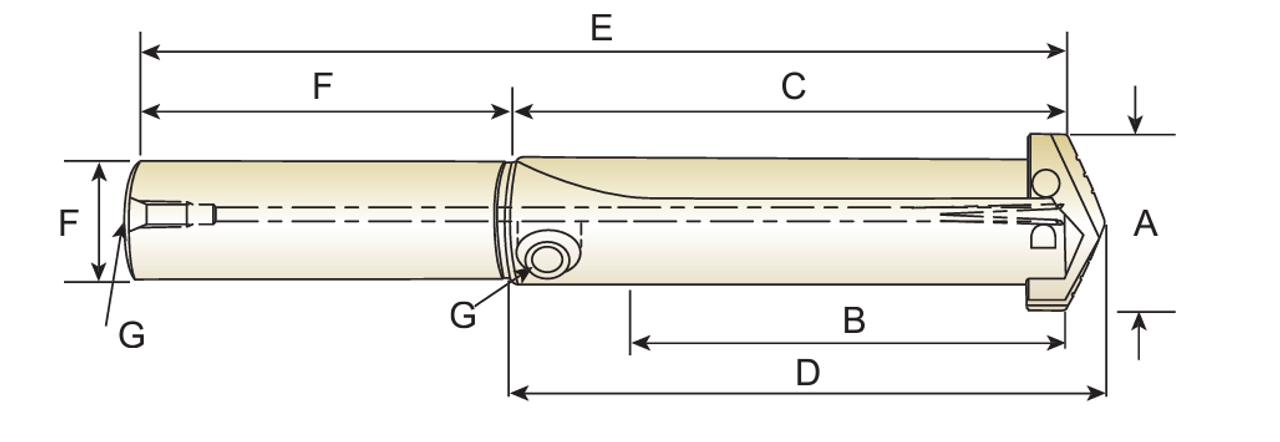 YG-1 Spade Drill Holder | RTJ Tool Company