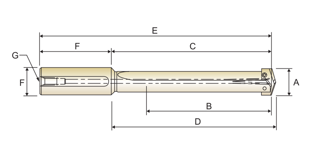 YG-1 Spade Drill Holder | RTJ Tool Company