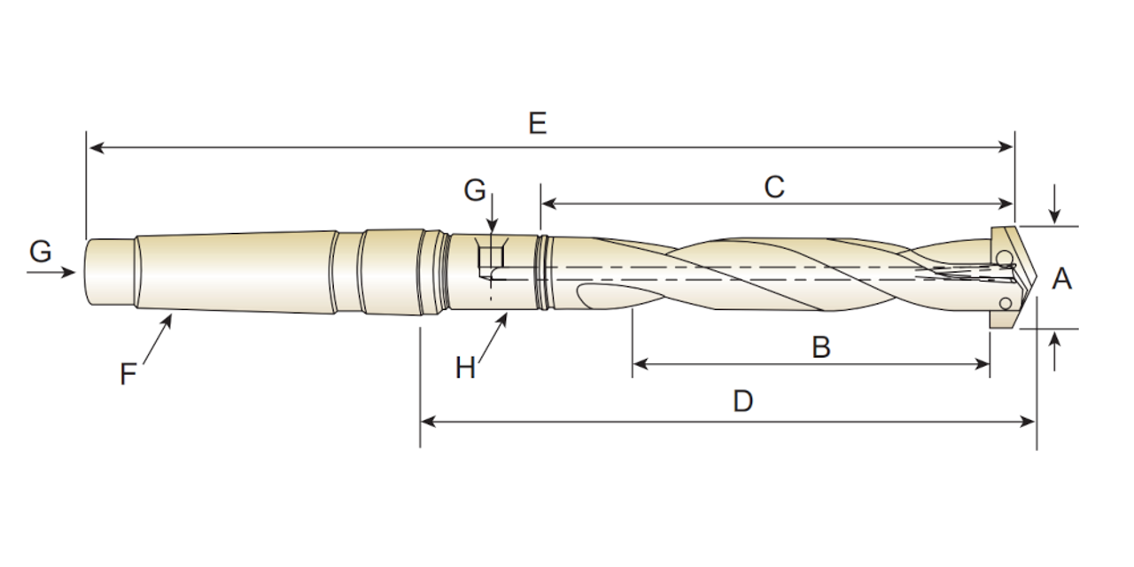 YG-1 Spade Drill Holder | RTJ Tool Company