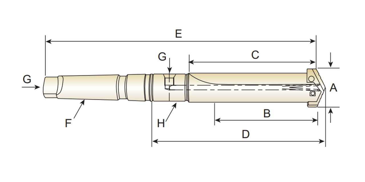 YG-1 Spade Drill Holder | RTJ Tool Company