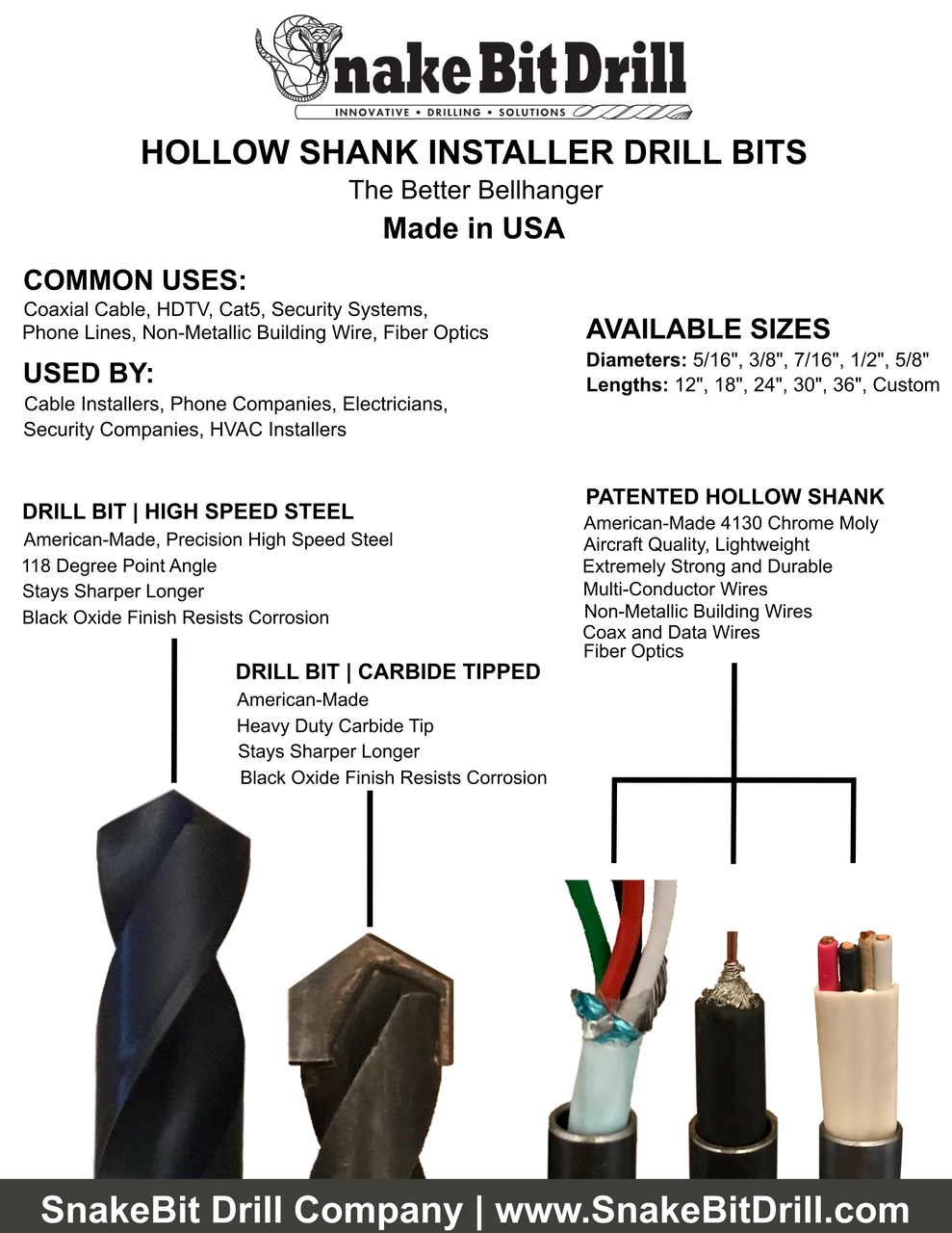 SnakeBit Drill | Hollow Shank Installer Drill Bits | RTJ Tool Company