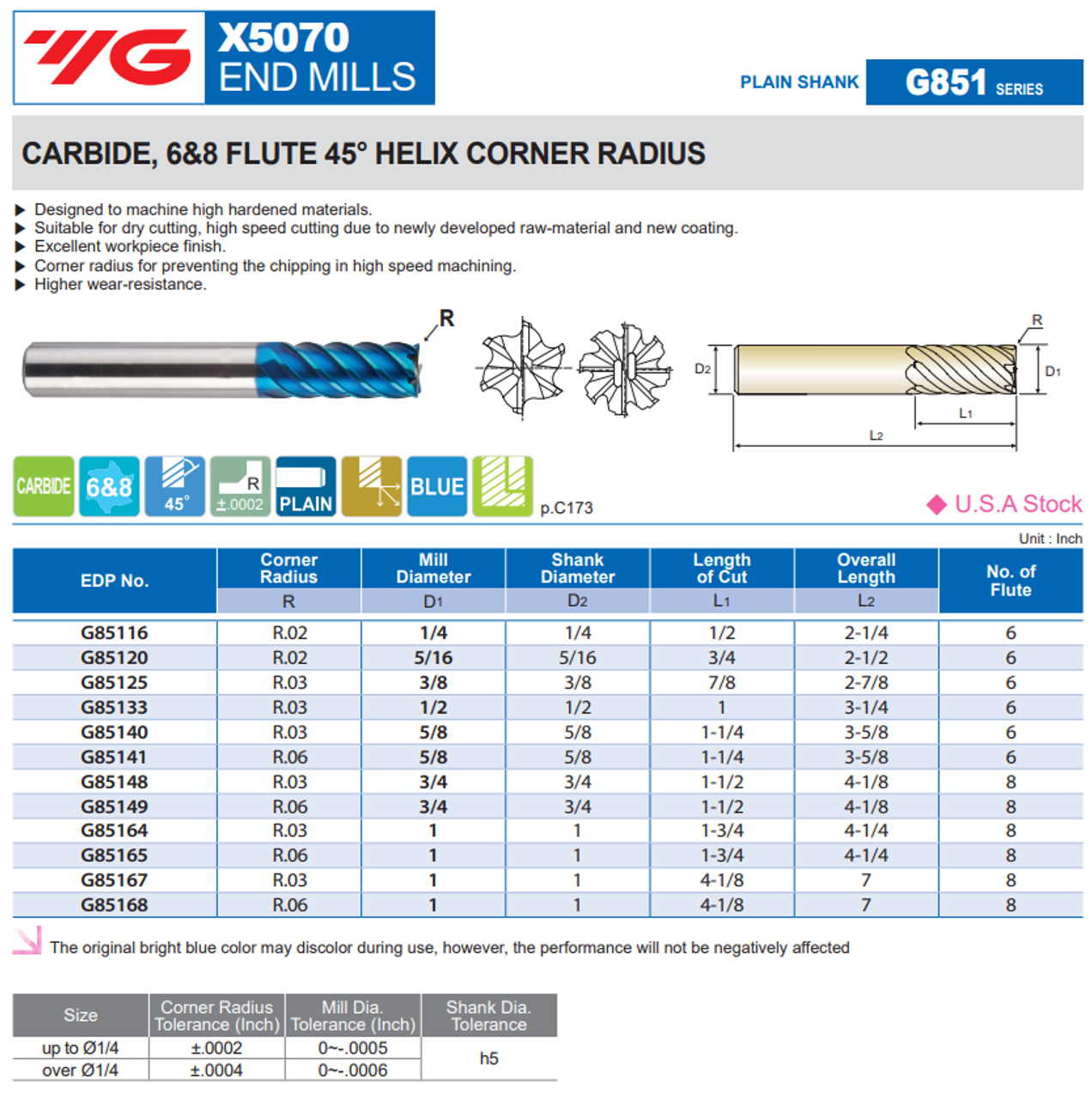 YG-1 X5070 Carbide End Mill | RTJ Tool Company
