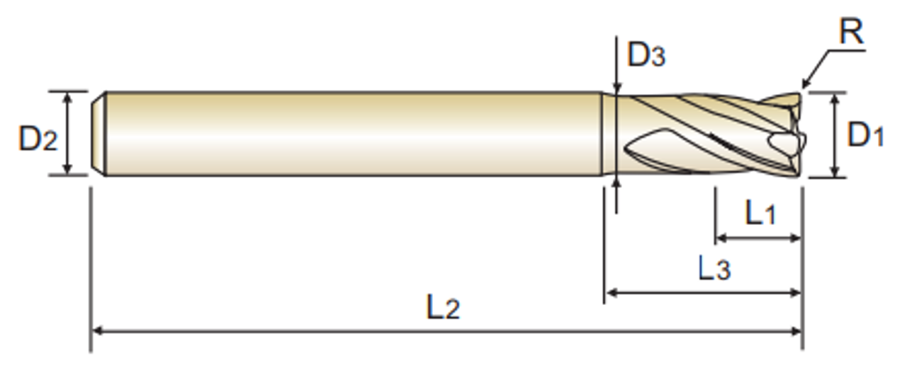 YG-1 X5070 Carbide End Mill | RTJ Tool Company