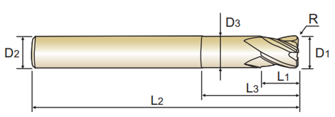 YG-1 X5070 Carbide End Mill | RTJ Tool Company