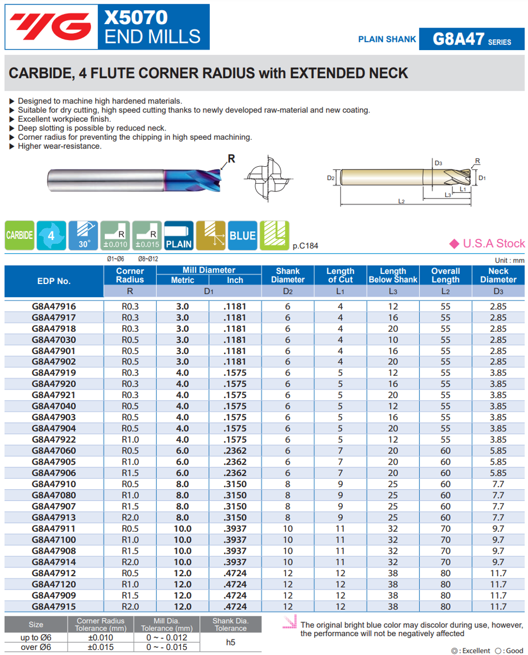 YG-1 X5070 Carbide End Mill | RTJ Tool Company