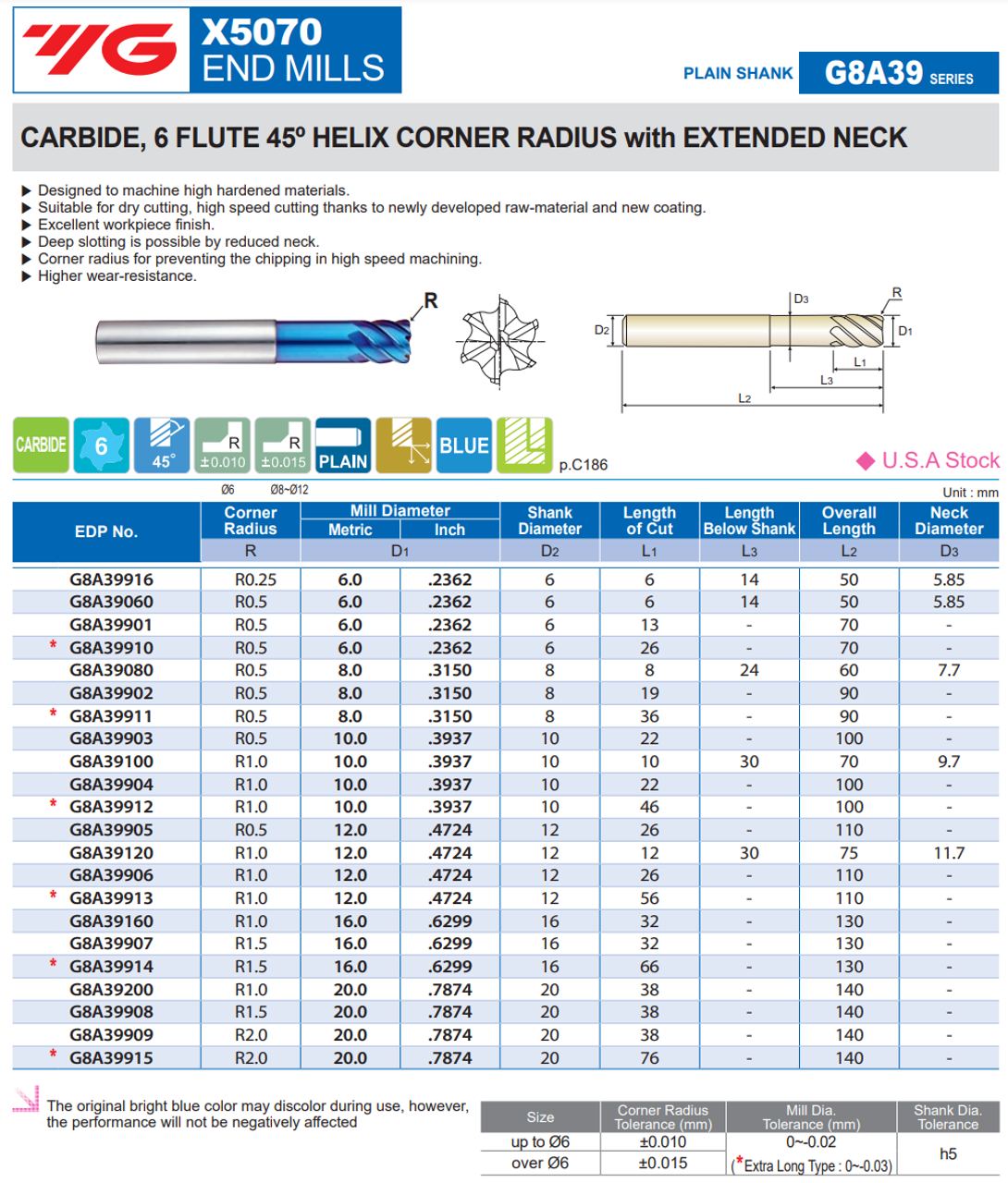 YG-1 X5070 Carbide End Mill | RTJ Tool Company