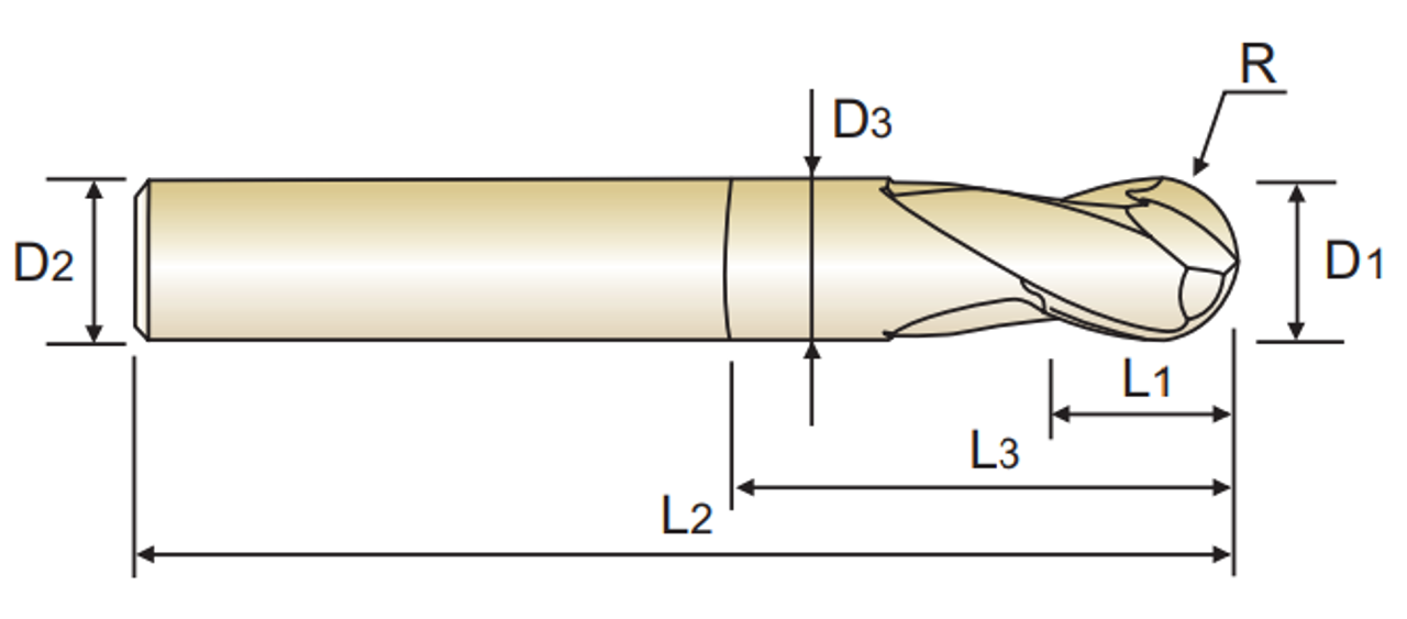 YG-1 X5070 Carbide End Mill | RTJ Tool Company