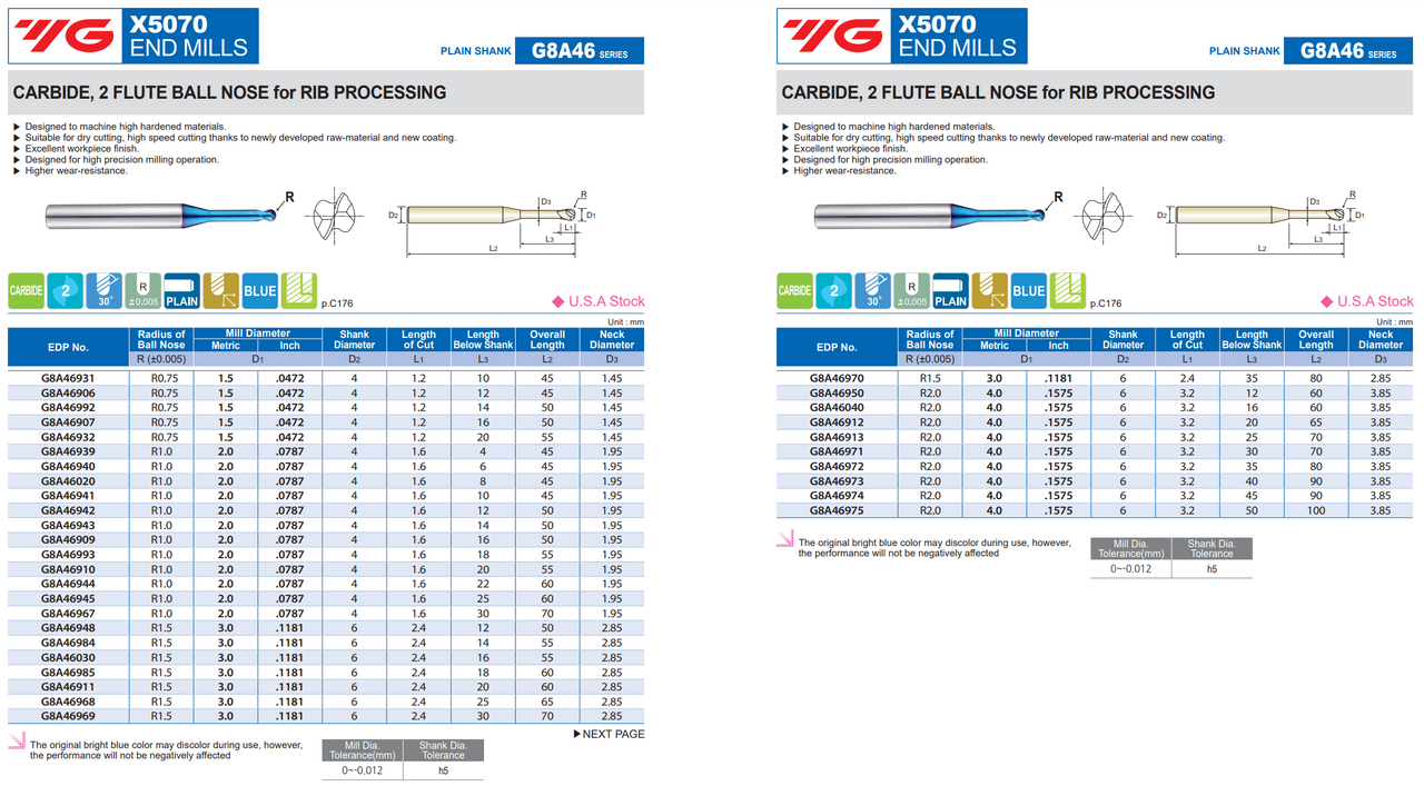 YG-1 X5070 Carbide End Mill | RTJ Tool Company
