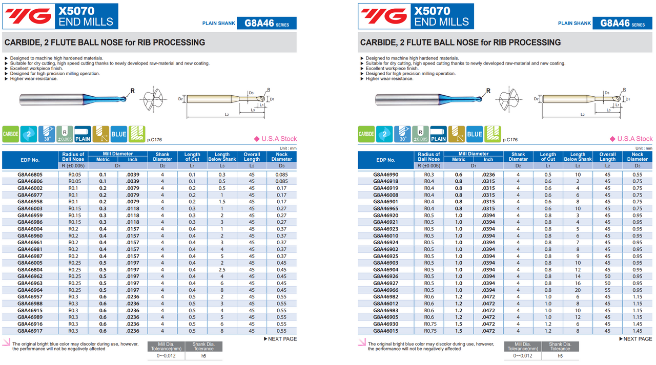 YG-1 X5070 Carbide End Mill | RTJ Tool Company