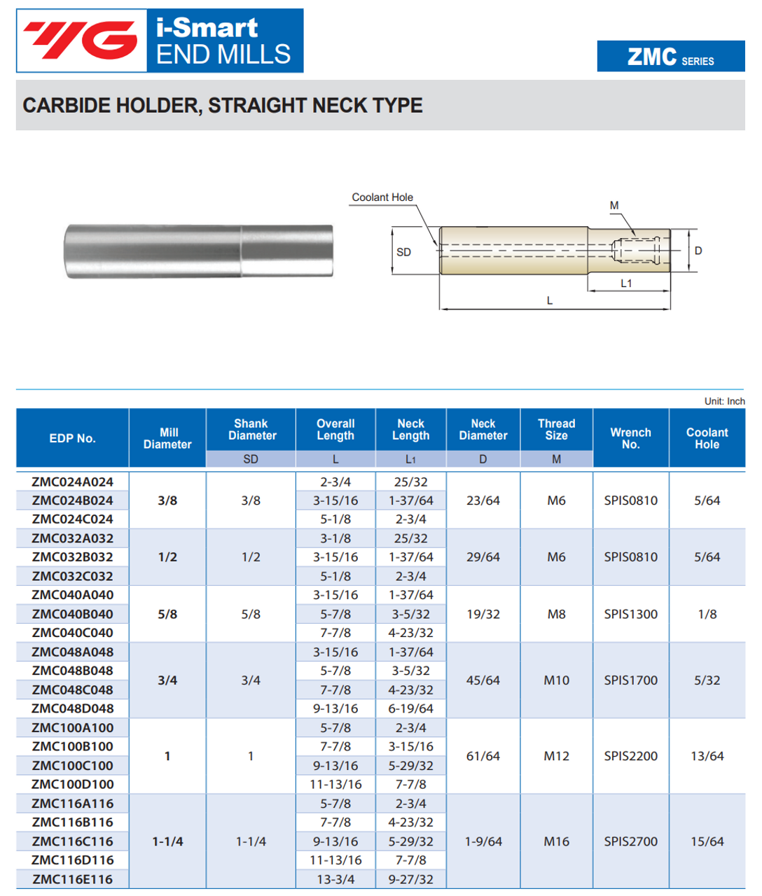 YG-1 i-Smart End Mills Straight Neck Carbide Holder | RTJ Tool Company