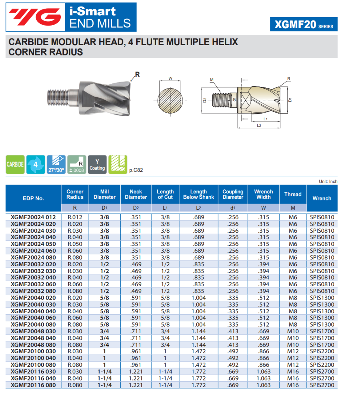 i-Smart 4 Flute Multiple Helix Corner Radius Modular Head -XGMF20 | RTJ Tool Company