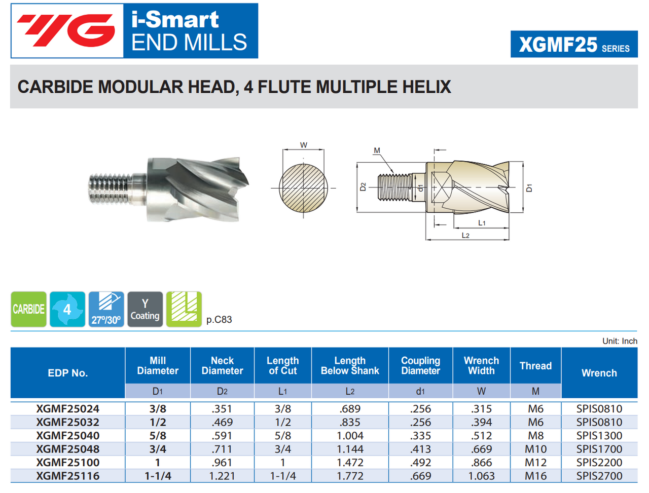 i-Smart 4 Flute Multiple Helix Modular Head -XGMF25 | RTJ Tool Company