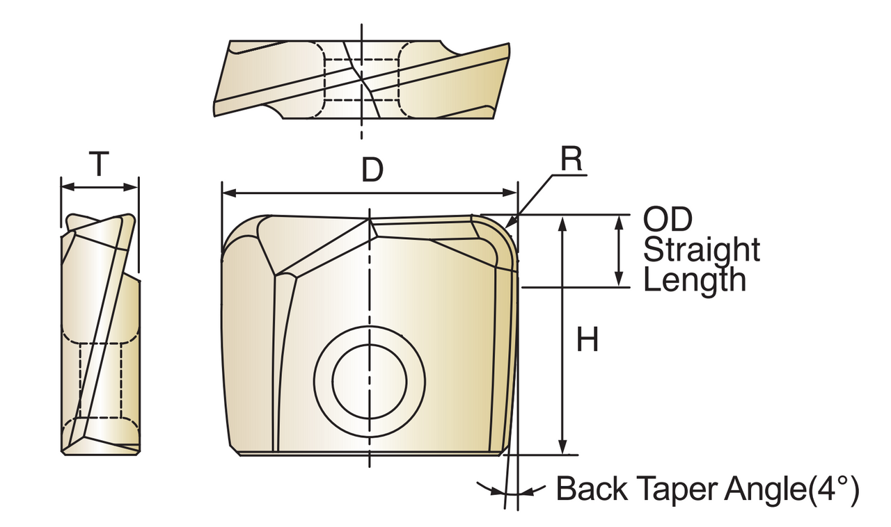 i-Xmill CORNER RADIUS INSERTS | RTJ Tool Company