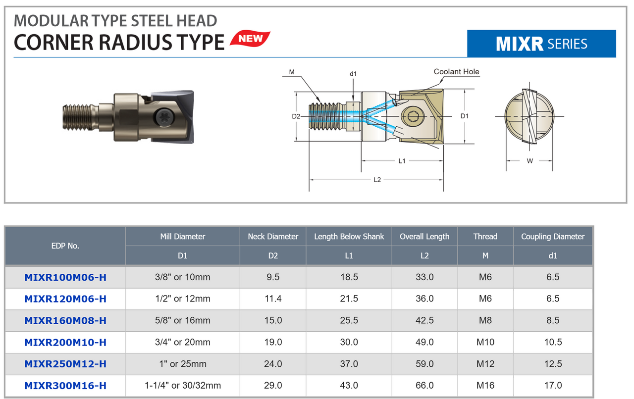 YG-1 i-Xmill Modular Head Holder - For Ball and Corner Radius Inserts | RTJ Tool Company