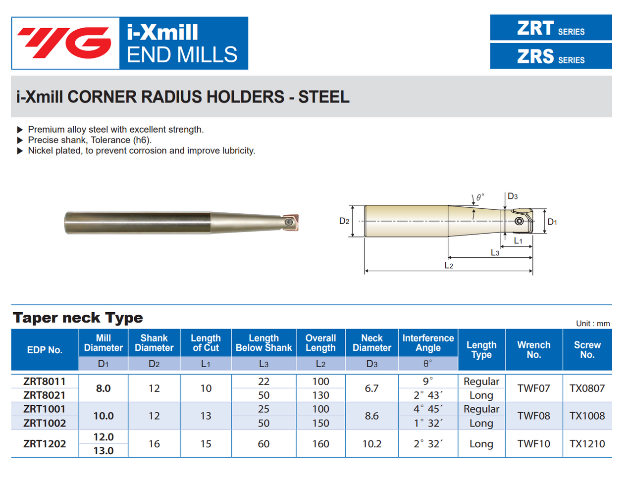 i-Xmill CORNER RADIUS HOLDERS, STEEL(TAPER NECK TYPE) - Corner Radius Inserts ONLY | RTJ Tool Company