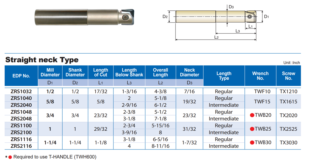 i-Xmill CORNER RADIUS HOLDERS, STEEL(STRAIGHT NECK TYPE) - Corner Radius Inserts ONLY | RTJ Tool Company