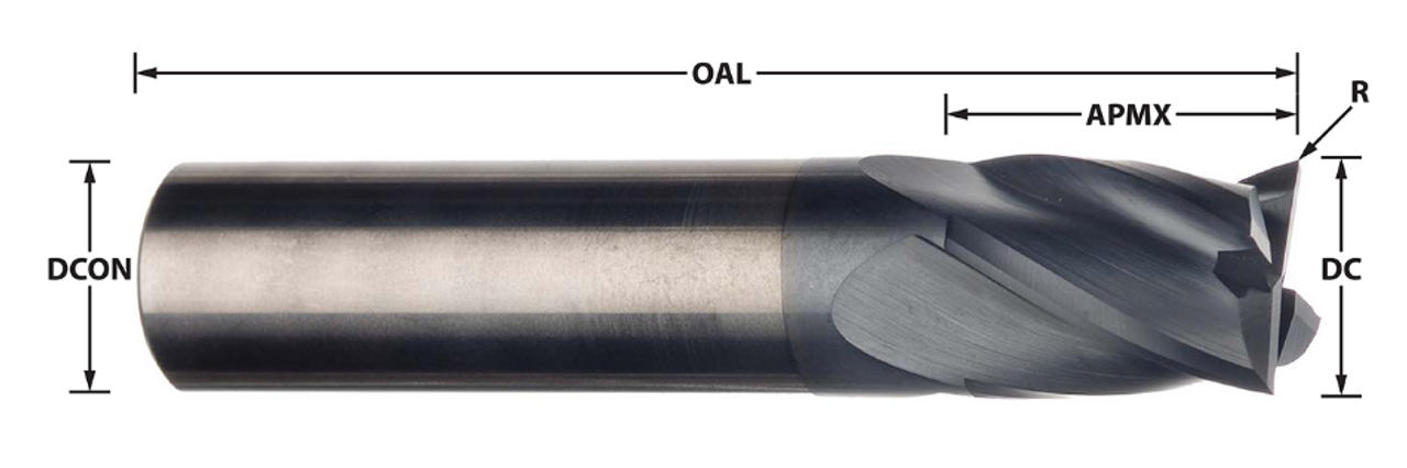 IMCO Spector Carbide End Mill | RTJ Tool Company