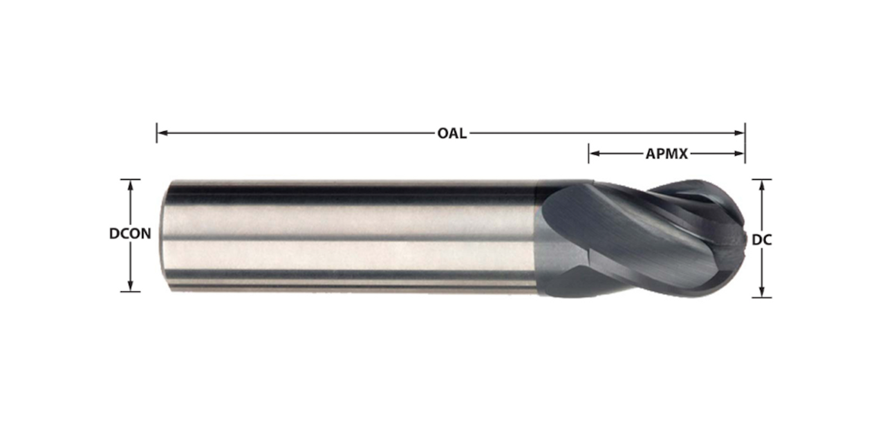 IMCO Spector Carbide End Mill | RTJ Tool Company