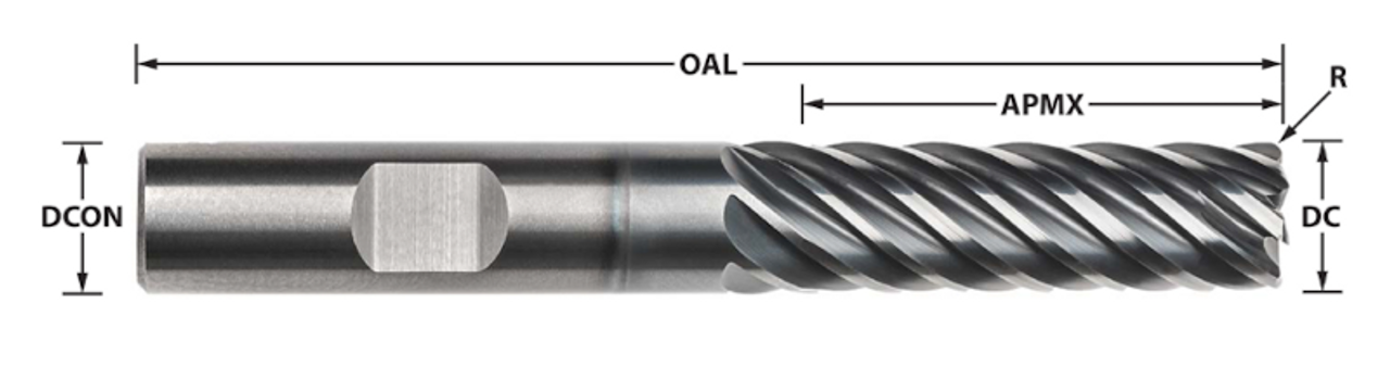 IMCO IPT7 Carbide End Mill | RTJ Tool Company