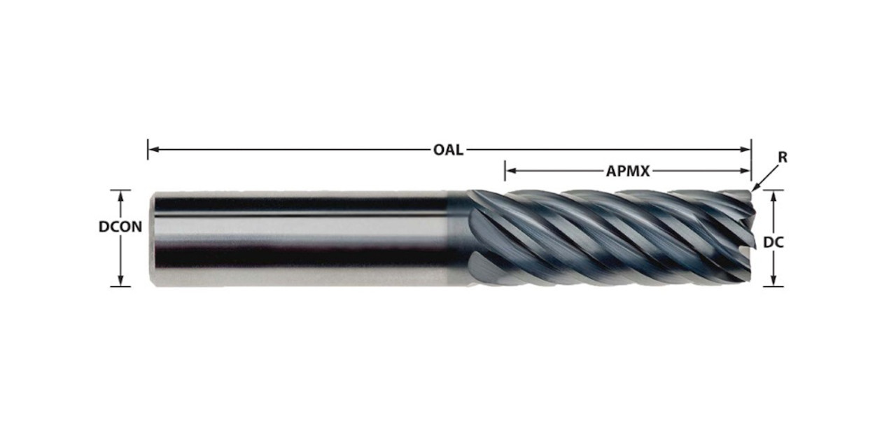 IMCO IPT9 Carbide End Mill | RTJ Tool Company