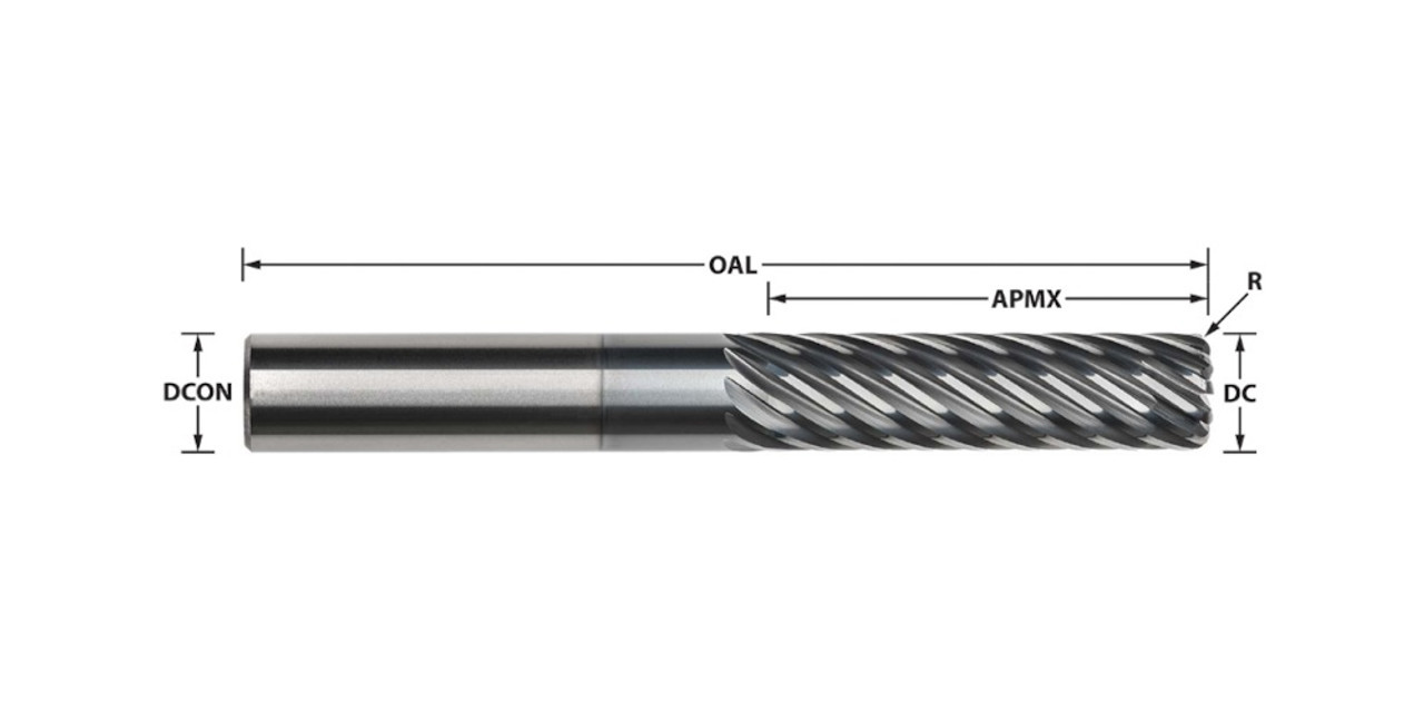 IMCO IPT11 Carbide End Mill | RTJ Tool Company